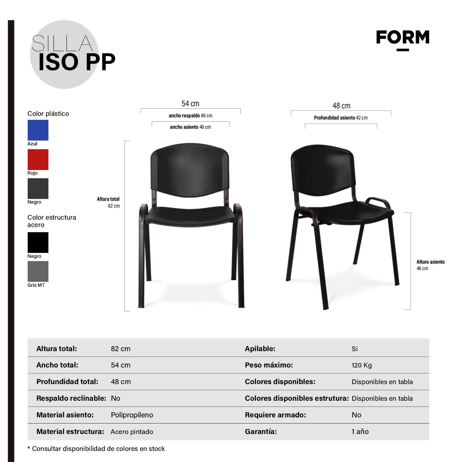 Silla Visita ISO PP Negro