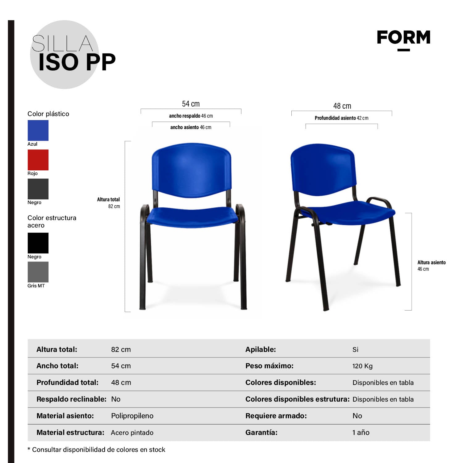 Silla Visita ISO PP Azul