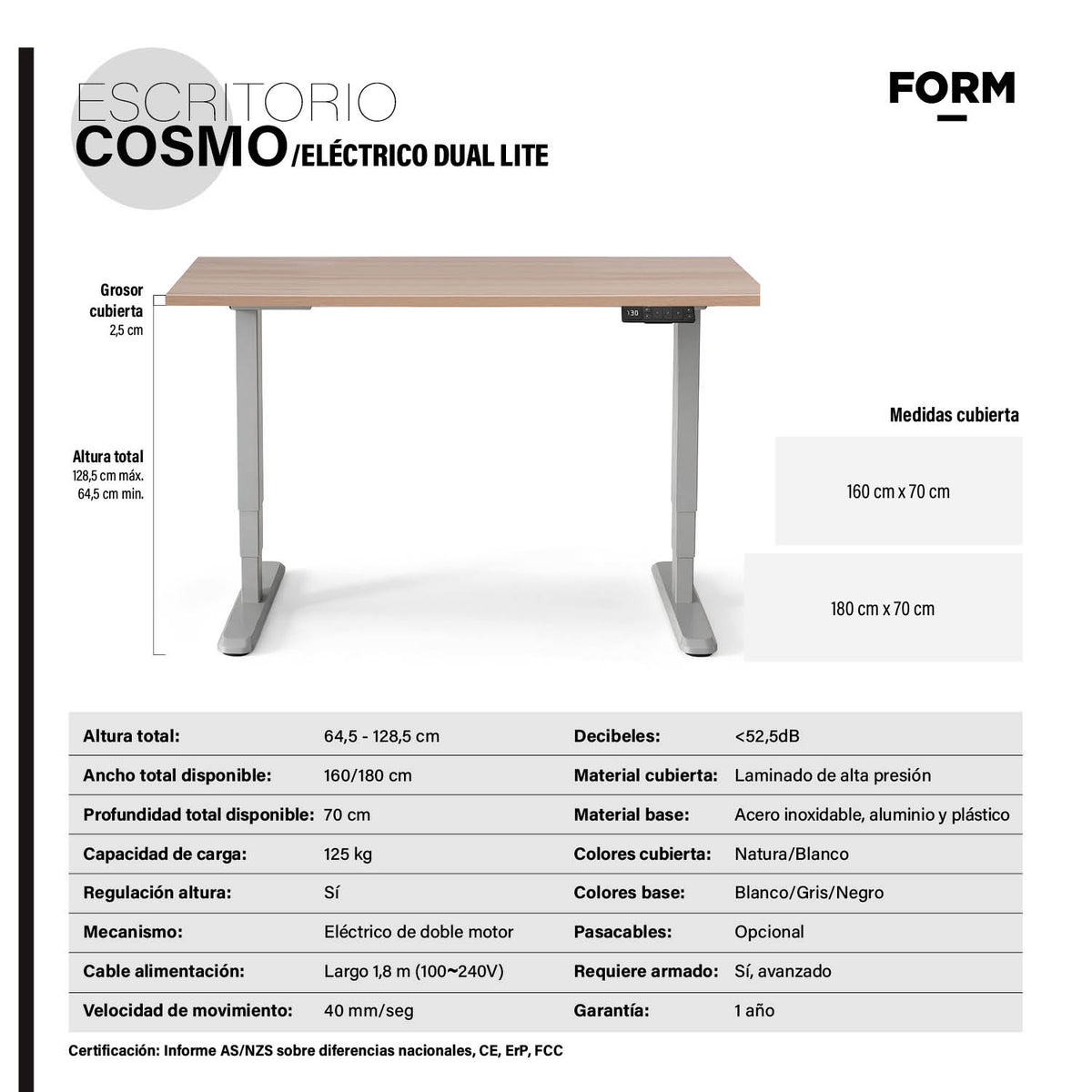 Escritorio Cosmo 180x70 Eléctrico Dual Pro con pasacables Blanco/Gris