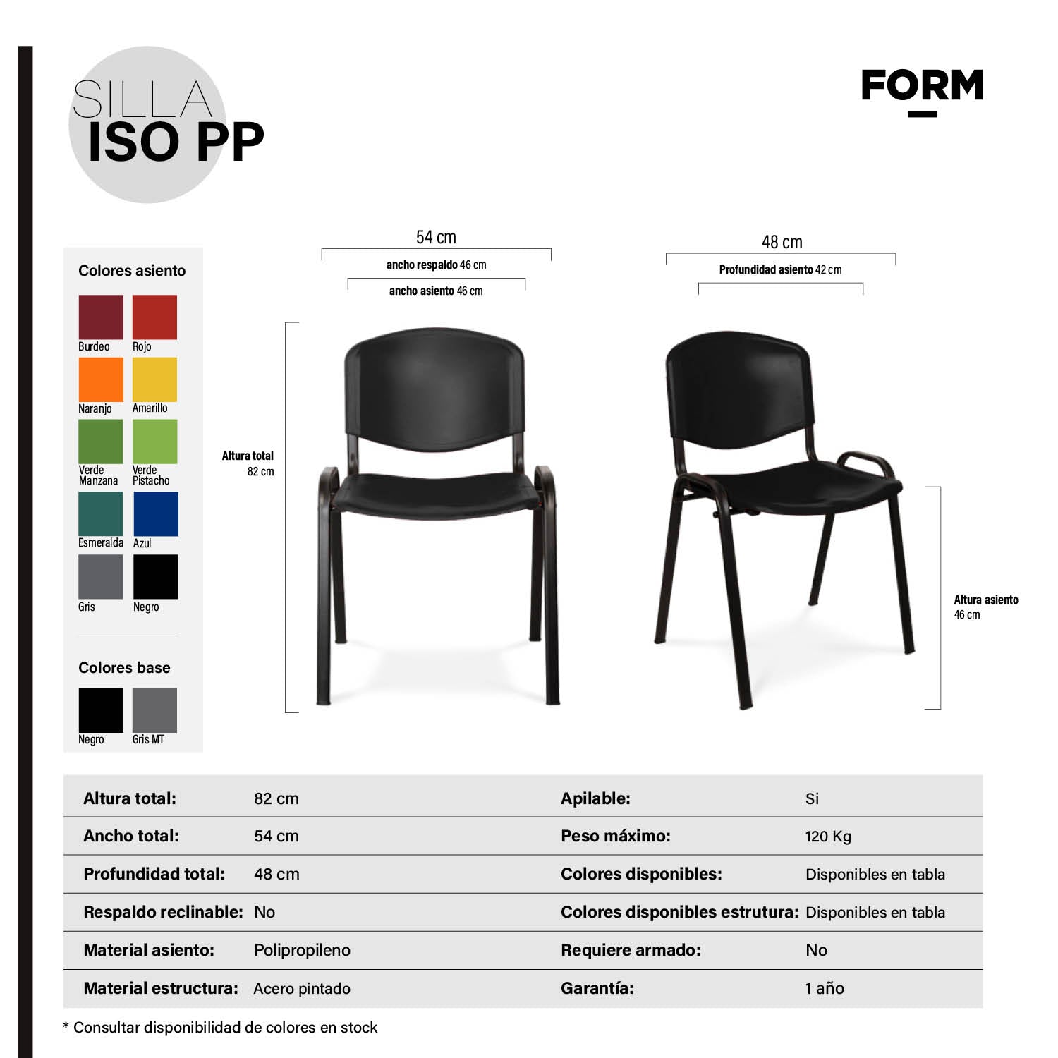 Silla Visita ISO PP Negro