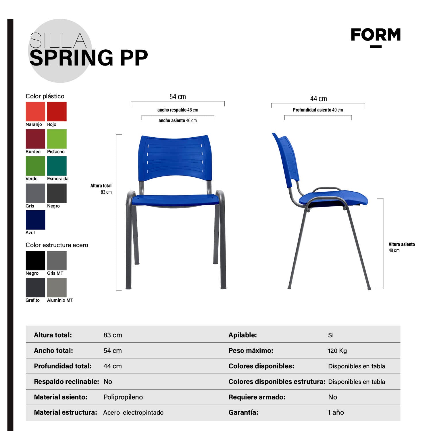 Silla Oficina Visita Spring PP Azul Base Gris